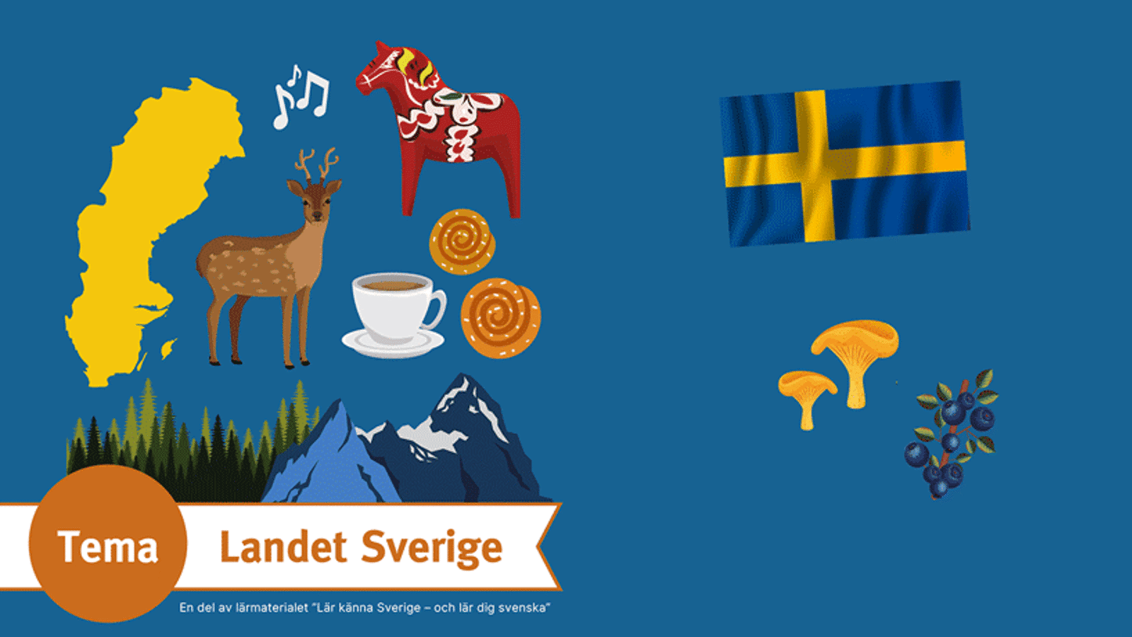 En blå bakgrund med olika saker som kännetecknar Sverige. På den blåa bilden är det bland annat den svenska flaggan, en dalahäst, kantareller, blåbär, och fikabröd.