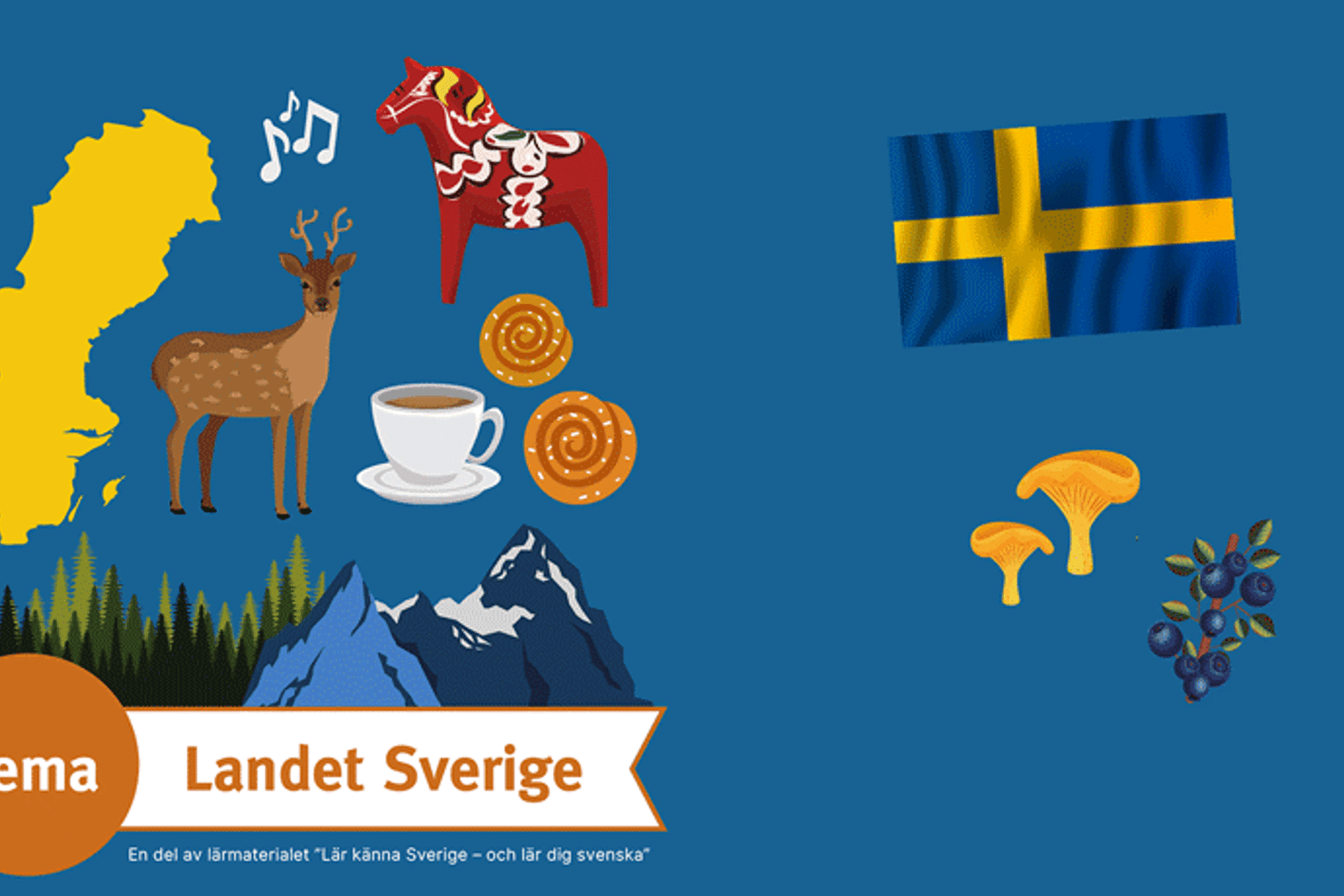 En blå bakgrund med olika saker som kännetecknar Sverige. På den blåa bilden är det bland annat den svenska flaggan, en dalahäst, kantareller, blåbär, och fikabröd.