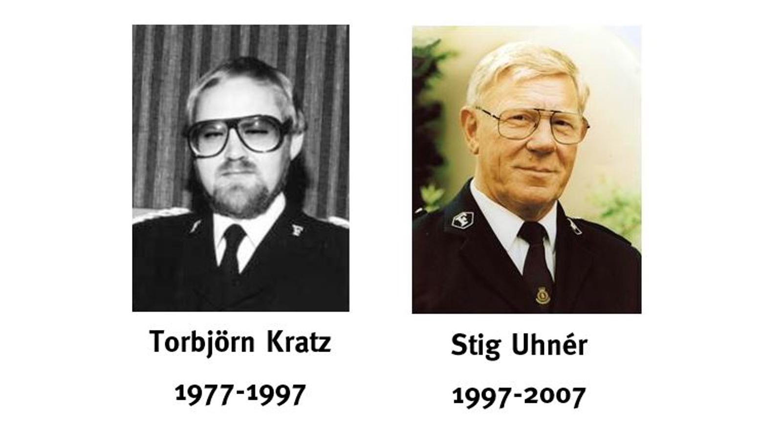 Musikmästarna Thorbjörn Kratz och Stig Uhnér